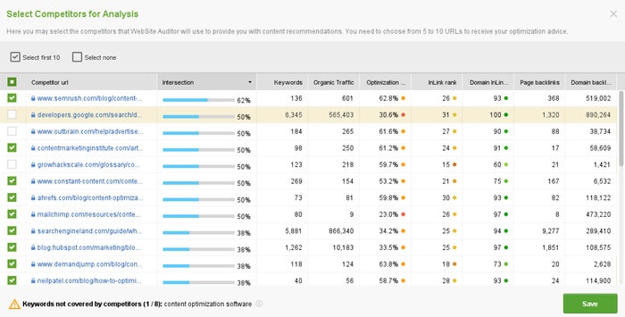 unchecking irrelevant competitors in WebSite Auditor