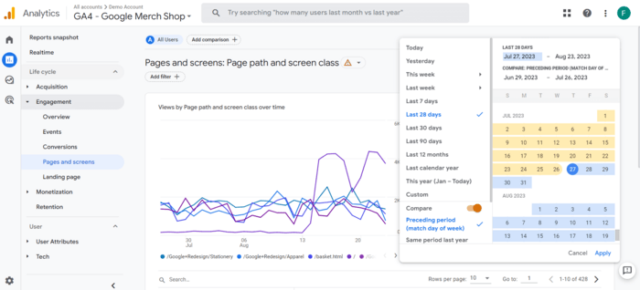 Analyzing user behavior in GA4