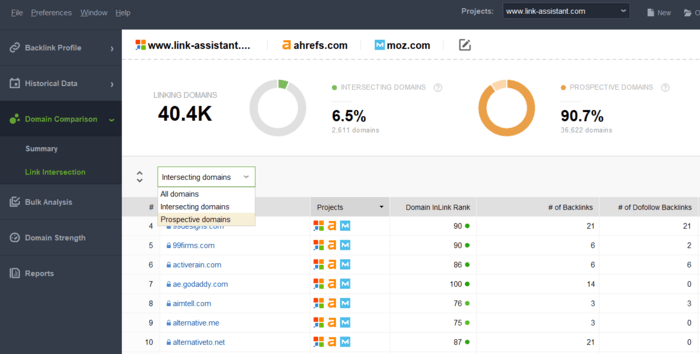 Link Intersection tool to find backlink gap opportunities