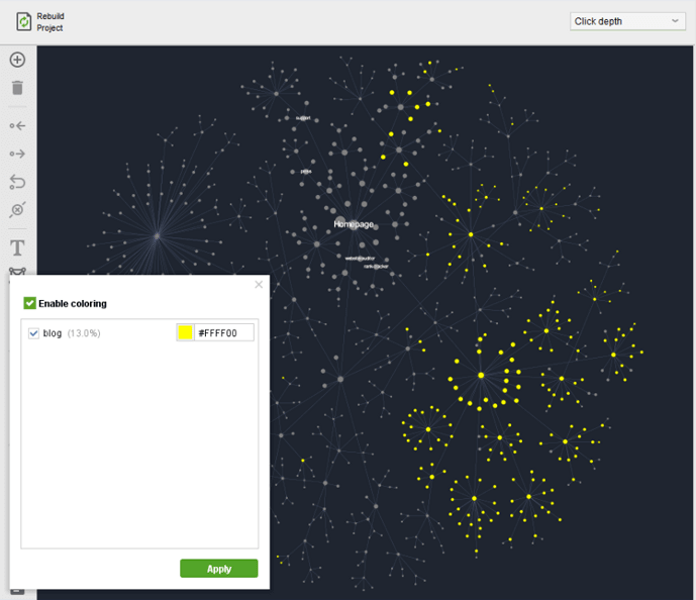 adding tags to visualized pages