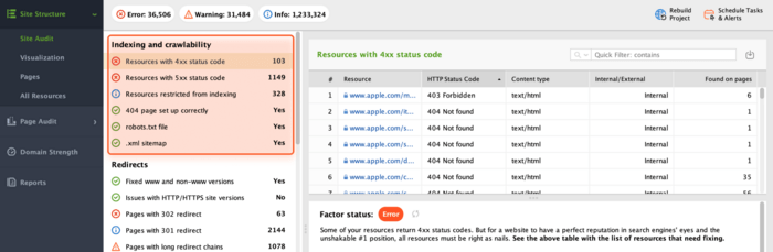 Indexing and crawlability dashboard