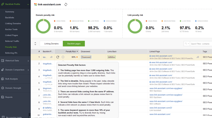 Check penalty risk to prevent the impact of link spam updates