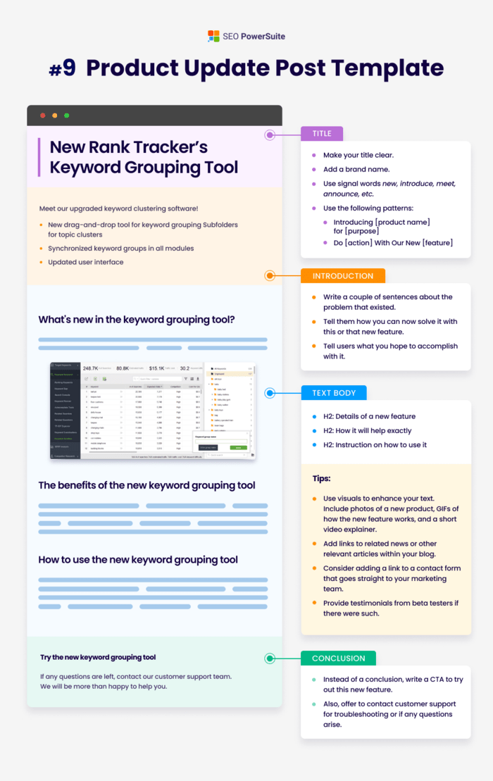 product update template for blog