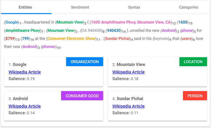 Google's Natural Language API (NLP API)