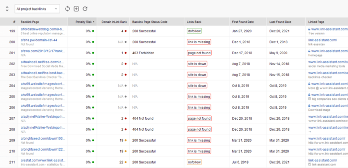 Backlink Checker scans all site's backlinks and their response codes, finding broken links, nofollow links, etc.