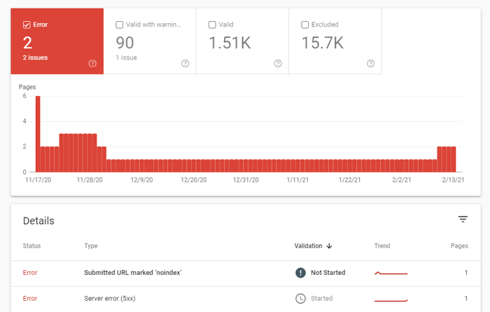 google search console errors report